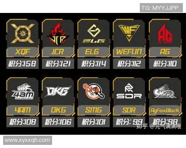 和平精英赛事中FPX战队速度排名创下新高引发热议 和平精英赛事中FPX战队速度排名创下新高引发热议