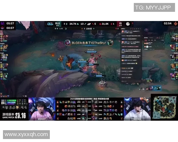 深入分析BLG与IG赛后复盘的节奏变化与战术调整 深入分析BLG与IG赛后复盘的节奏变化与战术调整