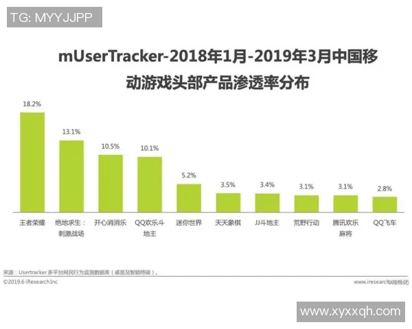 电竞实时数据分析CSGO评论RNG运营策略的成功与不足之处 电竞实时数据分析CSGO评论RNG运营策略的成功与不足之处