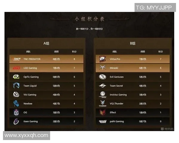 电竞实时数据揭秘DOTA2战队V5的战术布局与策略分析