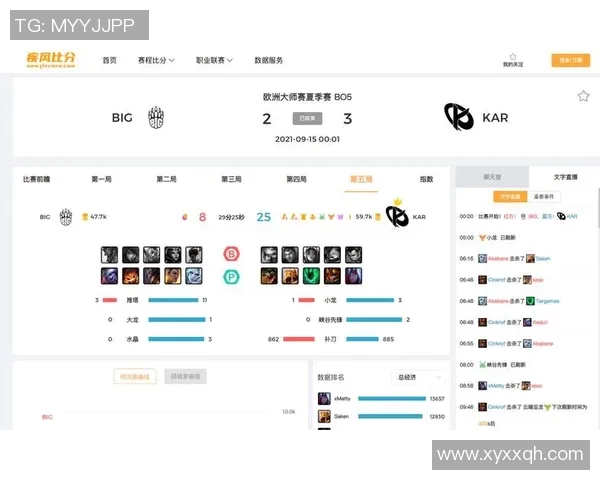 电竞比分CSGO新手心理素质提升全攻略助你快速成长 电竞比分CSGO新手心理素质提升全攻略助你快速成长