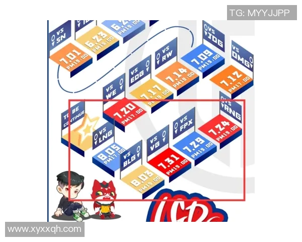 深入分析王者荣耀BLG战队快攻策略的优势与挑战 深入分析王者荣耀BLG战队快攻策略的优势与挑战