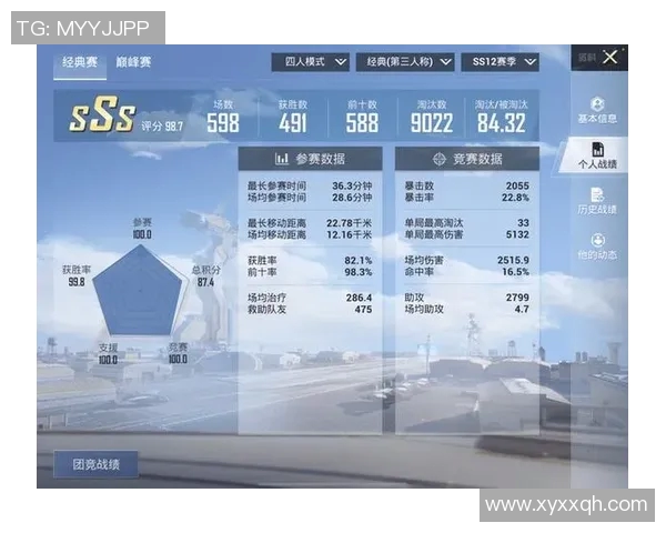 最新和平精英心理素质排行榜揭晓IG战队表现卓越引领风骚实时数据 最新和平精英心理素质排行榜揭晓IG战队表现卓越引领风骚实时数据