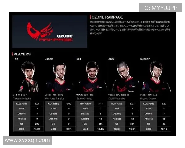 职业联赛中V5战队实力分析与表现评估的深度探讨